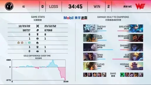 ROG魔霸9 Mini电竞迷你主机正式开启预售