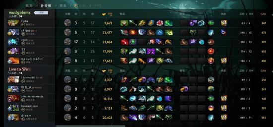 圣保罗迎接2026英雄联盟全球先锋赛盛宴