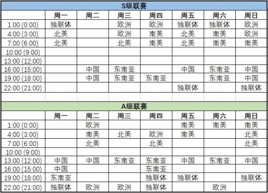 小洛克游戏感动玩家的三种应对方法